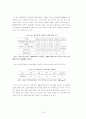 공무원 노동조합의 실태분석 16페이지