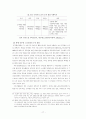 공무원 노동조합의 실태분석 17페이지