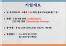 [서비스경영론] 코스트코(costco) 5페이지