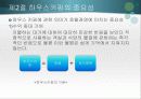 하우스 키핑의 서비스 8페이지
