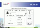 금호렌트카 서비스  12페이지