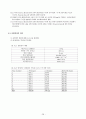 전공실험[동역학 실험]A+ 29페이지