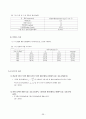 전공실험[동역학 실험]A+ 39페이지