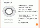 열전달 설계 3페이지