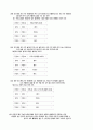 논리학 용어 정리 4페이지