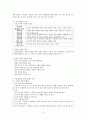 기업과 경영 요약 3페이지