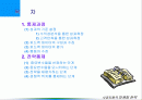 12. 마케팅전략의 통제 2페이지