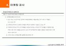 12. 마케팅전략의 통제 21페이지