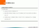 12. 마케팅전략의 통제 30페이지