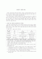 출생 후 감염 간호 1페이지