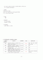심장 해부 병리 27페이지