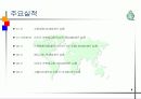 맥반석 비누 회사소개서 6페이지