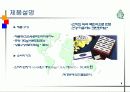 맥반석 비누 회사소개서 9페이지