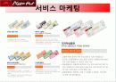 피자헛_서비스마케팅_사례 30페이지