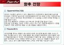 피자헛_서비스마케팅_사례 39페이지