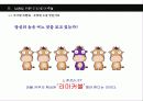 인터넷 게릴라 마케팅 (성공을 위한 인터넷 마케팅) 14페이지