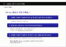 인터넷 게릴라 마케팅 (성공을 위한 인터넷 마케팅) 28페이지