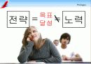 [자기계발 교안] 프로페셔널 자기 경영 실천 노하우 - 나는 어떤 사람으로 기억되길 바라는가? 4페이지