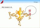 [자기계발 교안] 프로페셔널 자기 경영 실천 노하우 - 나는 어떤 사람으로 기억되길 바라는가? 5페이지