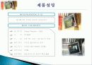 HD급 고화질의 동영상 재생을 실현한 ‘신개념 동영상 광고 시스템’ - 드림윈도우 LCD 광고제안서 7페이지