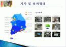 HD급 고화질의 동영상 재생을 실현한 ‘신개념 동영상 광고 시스템’ - 드림윈도우 LCD 광고제안서 9페이지