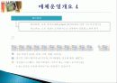 HD급 고화질의 동영상 재생을 실현한 ‘신개념 동영상 광고 시스템’ - 드림윈도우 LCD 광고제안서 15페이지