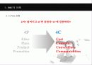 IMC 마케팅 - 광고는 죽었다.. 시대의 새로운 패러다임 IMC를  도입하라!!  10페이지