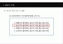 IMC 마케팅 - 광고는 죽었다.. 시대의 새로운 패러다임 IMC를  도입하라!!  12페이지