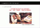 IMC 마케팅 - 광고는 죽었다.. 시대의 새로운 패러다임 IMC를  도입하라!!  20페이지
