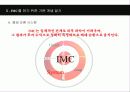 IMC 마케팅 - 광고는 죽었다.. 시대의 새로운 패러다임 IMC를  도입하라!!  23페이지