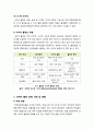 [사이버불링]사이버 불링의 정의 및 특징, 피해 사례와 해결 대책 - 사이버불링(온라인 왕따, 인터넷 집단 따돌림) 문제의 모든 것 4페이지