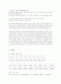 Diode 특성 곡선 및 LED 구동 - 다이오드의 극성에 대해 알아보고 특성곡선을 이해, 실험, 결론 3페이지