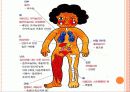 원자력 발전소의 문제 - 원자력 발전의 정의, 장점, 문제점, 피해사례, 결론 16페이지