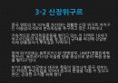 미중관계론발표-6,인권 15페이지