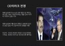 미중관계론발표-6,인권 34페이지