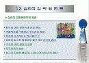 임파워먼트 리더십(empowerment leadership) 이론과 성공적인 권한위임 19페이지