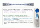 임파워먼트 리더십(empowerment leadership) 이론과 성공적인 권한위임 21페이지