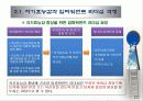임파워먼트 리더십(empowerment leadership) 이론과 성공적인 권한위임 24페이지