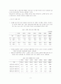 [A+평가 레포트]재혼가족의 현황과 사회복지적 개선방안 5페이지