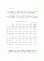 [A+평가 레포트]재혼가족의 현황과 사회복지적 개선방안 6페이지