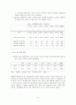 [A+평가 레포트]재혼가족의 현황과 사회복지적 개선방안 7페이지