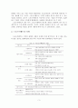 [A+평가 레포트]스포츠이벤트의 개념, 유형, 특성, 효과, 사례 4페이지