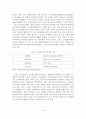[A+평가 레포트]스포츠이벤트의 개념, 유형, 특성, 효과, 사례 11페이지