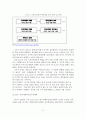 [A+평가 레포트]스포츠이벤트의 개념, 유형, 특성, 효과, 사례 12페이지