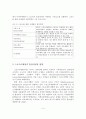 [A+평가 레포트]스포츠마케팅의 개념, 형태, 현황, 사례 4페이지