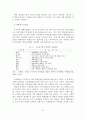 [A+평가 레포트]백화점의 개념, 기능, 특징, 현황, 문제점, 발전방안 11페이지