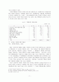 [A+평가 레포트]백화점의 개념, 기능, 특징, 현황, 문제점, 발전방안 12페이지