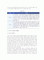 [노인] 노인의 은퇴와 정년, 노년기 가족관계와 경제생활 6페이지
