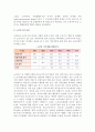 [노인가족] 노인가족의 정의, 형태분류, 특성 5페이지