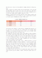 [노년기 성] 노인과 성의 관계, 노년기의 성생활과 유지방법 6페이지